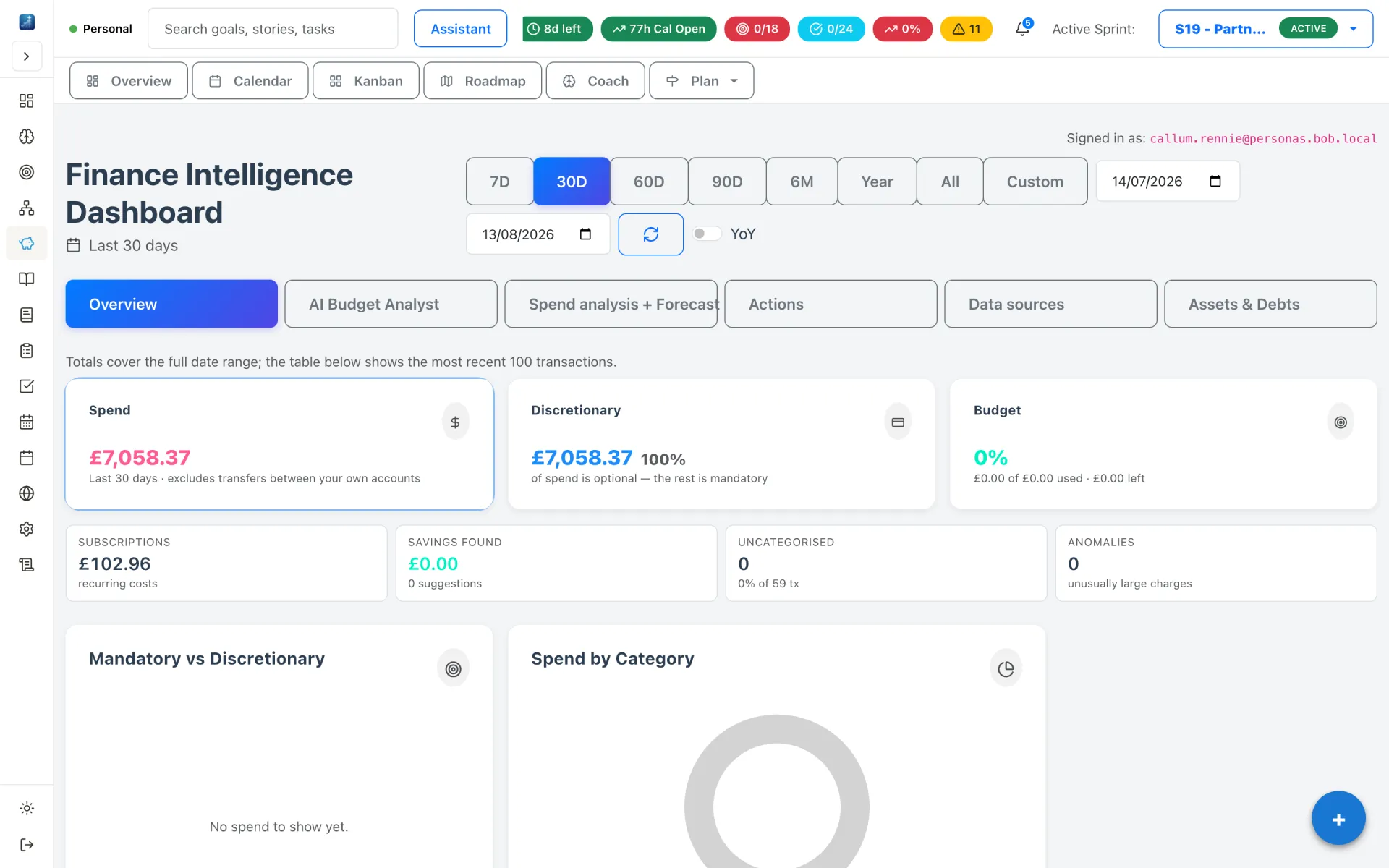 Finance dashboard with spending charts broken down by category and month.