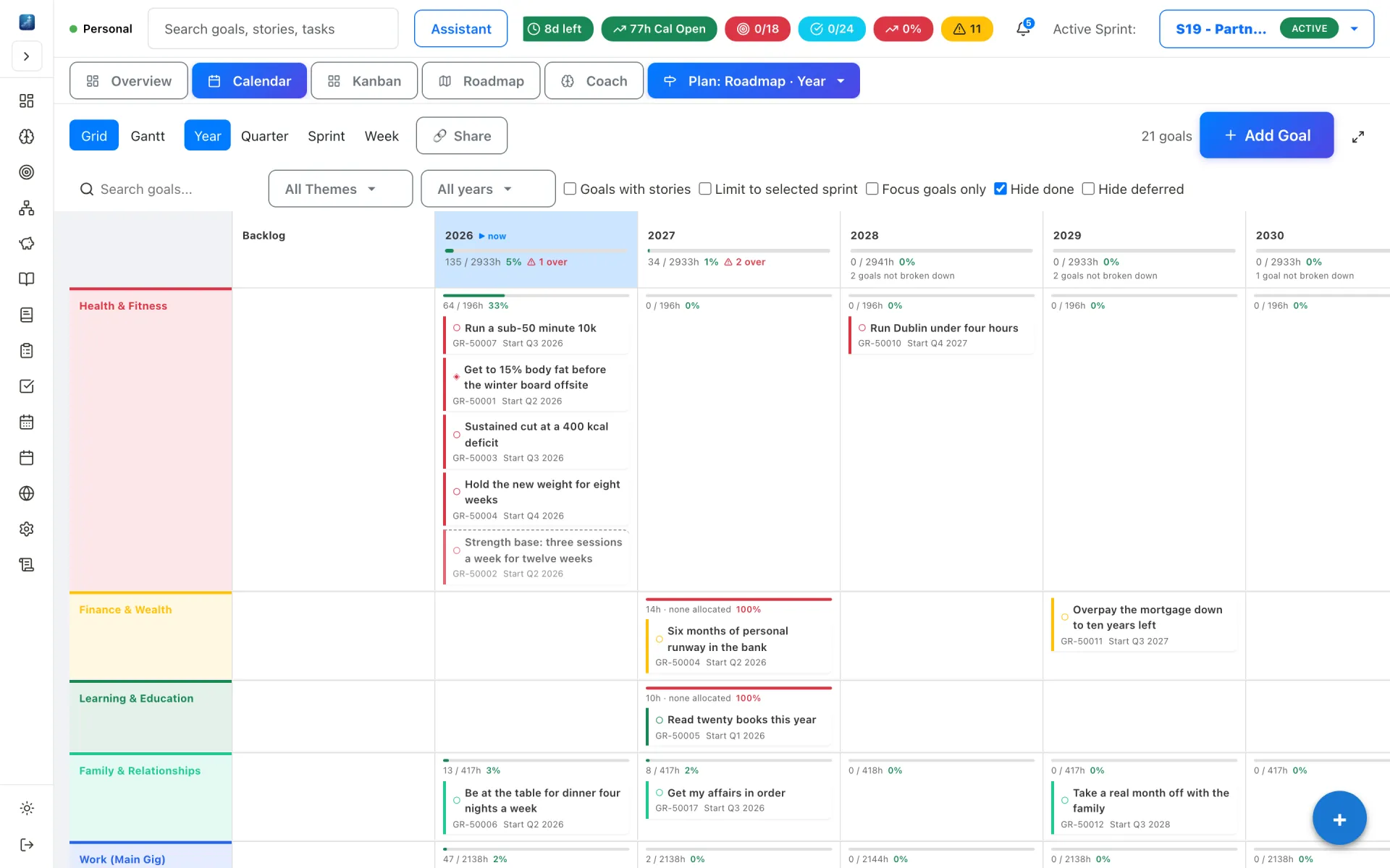 Roadmap at year distance: themes down the side, goals spread across years running into the future.