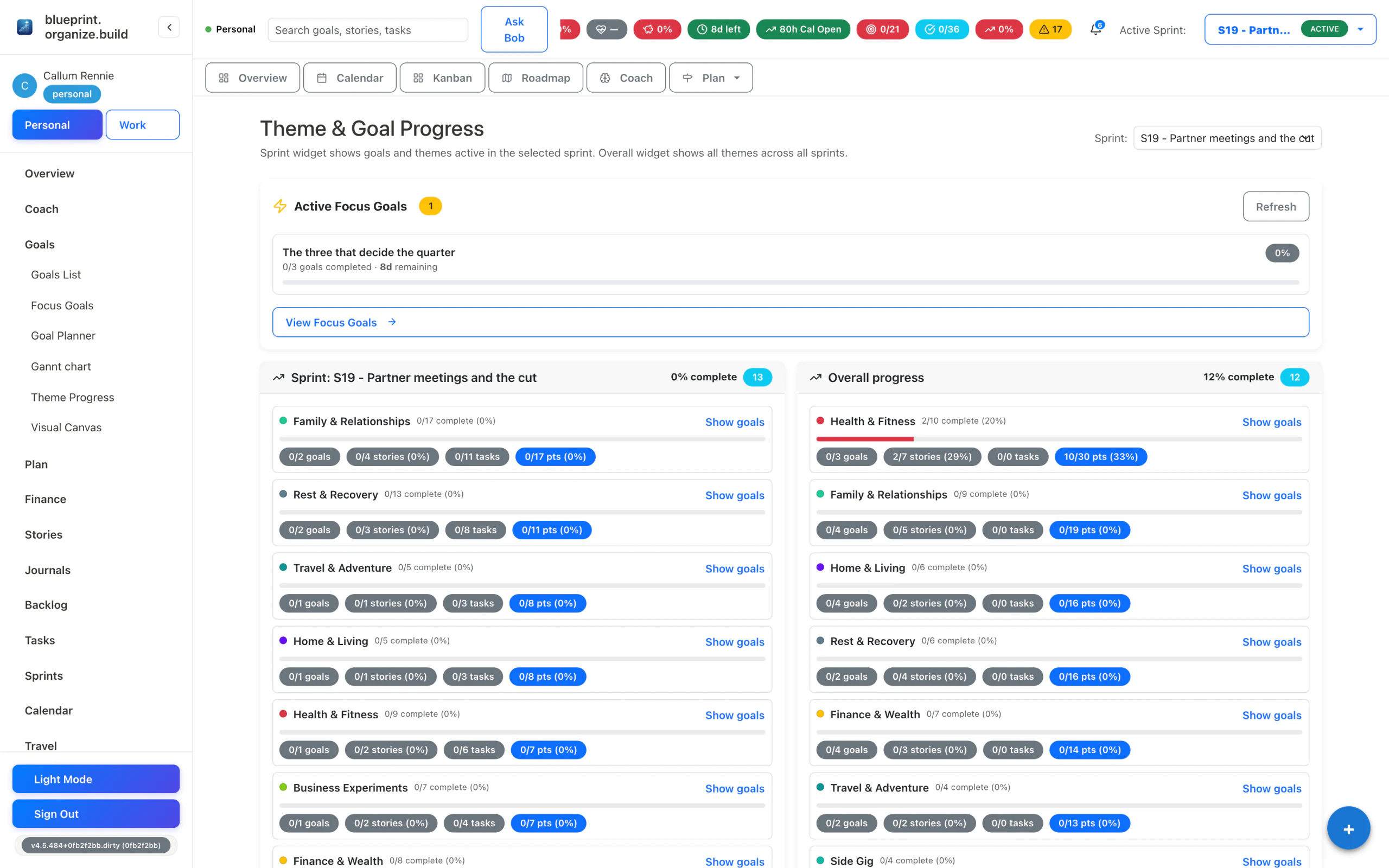 Theme and goal progress: sprint completion per theme on the left, overall progress across every sprint on the right, each weighted by the story points sitting under the theme.